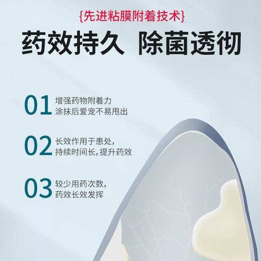 合宠复方制菌霉素软膏猫狗耳净真细菌马拉色耳螨中外耳炎肤灵药膏 商品图5