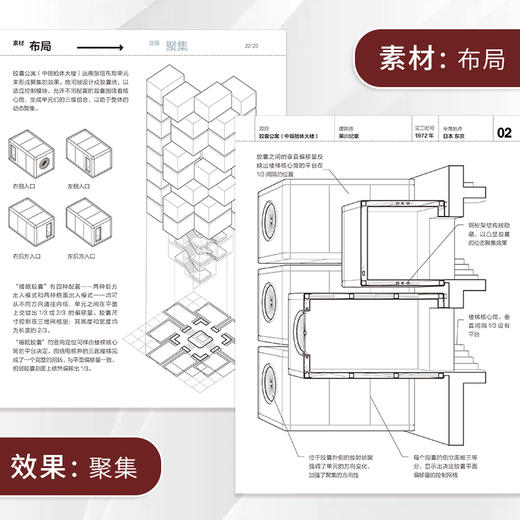 装饰的功能（法西德穆萨维著现代建筑功能三部曲 哈佛大学GSD专业课程教材建筑设计师参考建筑形式讨论建筑艺术书籍） 商品图4