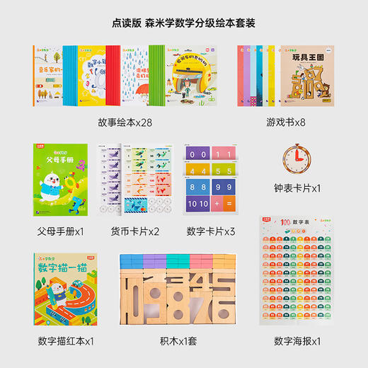 小彼恩出品 森米学数学分级绘本+数学积木玩具套装 全套36册书+配套积木玩教具 点读版EF 商品图5