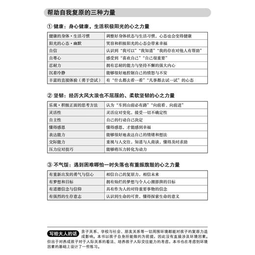 《漫画小学生心理素质训练营——积极心态：提升自我复原力的56个练习》 商品图11