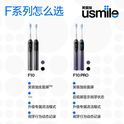 usmile笑容加电动牙刷 双面屏数字牙刷 F10 PRO曜石黑 成人情侣款送男友女友 新婚生日礼物 商品图7