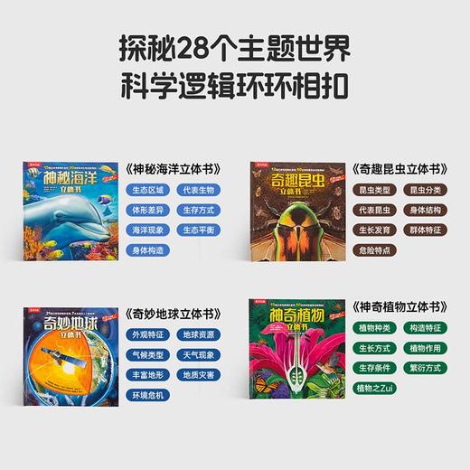 小彼恩出品   趣味科普立体书  4册套装  点读版 商品图3