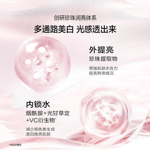【99任选3件】60ml营养透白平衡露 商品图2