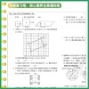 2025实验班浙江省小学毕业升学考试试卷精选28套小升初小考总复习真题卷 商品缩略图2