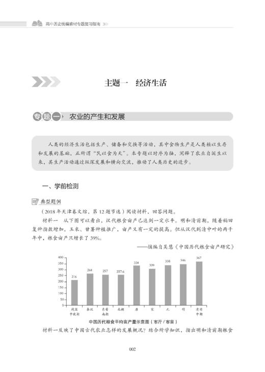 高中历史统编教材专题复习指南    34个学习主题  历史复习    知识结构   中国地图出版社 商品图3