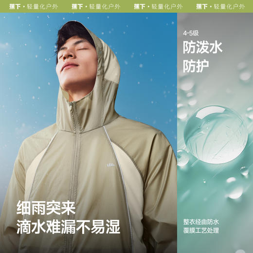 【25年新品】蕉下男士轻薄防泼水防晒衣（夹克款）WR938 商品图1