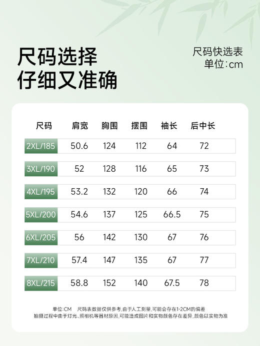 【可脱卸帽】【新款DGD】大依优型大码男装春加肥加大码男士连帽夹克外套时尚休闲外套上衣 商品图4
