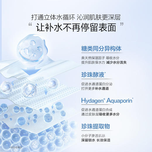 【199任选4件】300ml沁润舒活保湿喷雾 商品图3