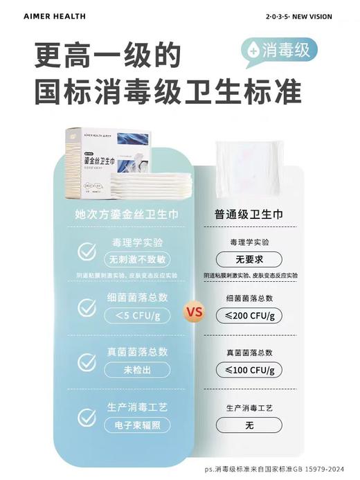【Aimer爱慕】B4F | 爱慕健康她次方鎏金丝卫生巾 商品图1