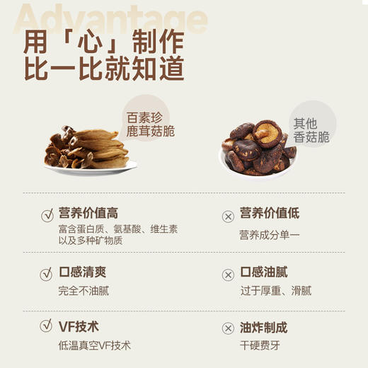 百素珍 鹿茸菇脆  解馋小零食非油炸非膨化食品更健康休闲零食开袋即食果蔬脆 商品图4