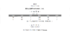 柔软治愈桑蚕丝睡衣套装（薄款，一口价） 商品缩略图6