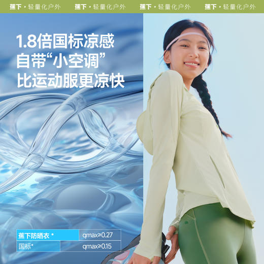 【25年新品】蕉下女士超轻薄凉感运动防晒衣（修身款）DS836 商品图3