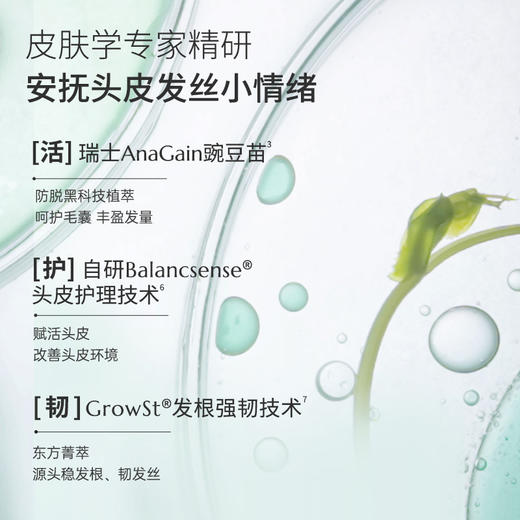 赋强防脱强韧洗发露450ml（清爽型） 商品图3