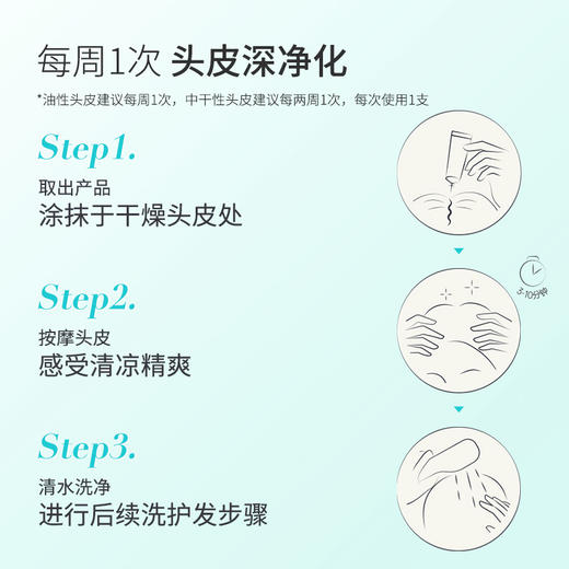 Fortro赋强都市防护头皮净化乳15ml*4 商品图4