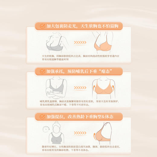 【积分兑换】奶糖派内衣水波纹全罩杯大包裹提拉承托聚拢超薄透气防凸点文胸女 商品图1