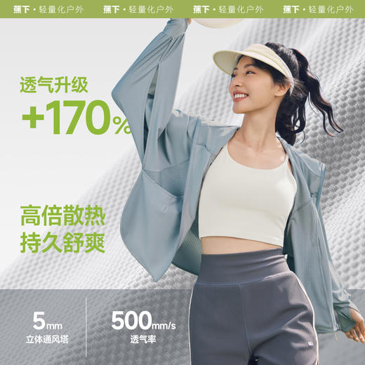 【蕉下精选】蕉下女士超透气防晒衣（短款）AS828 商品图1