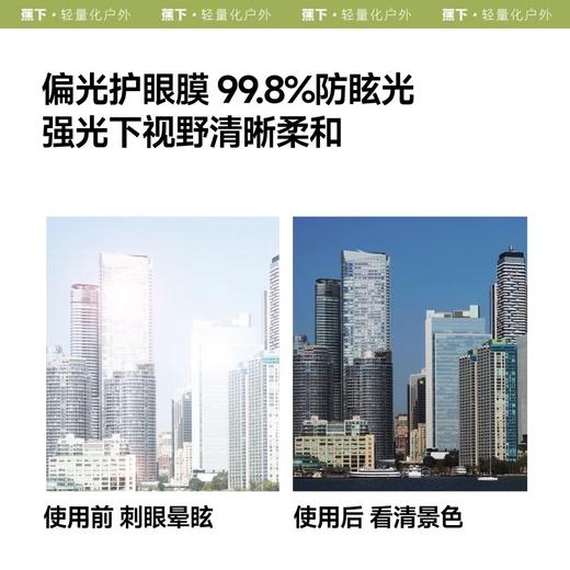 蕉下小框猫眼折叠墨镜FD430 商品图2