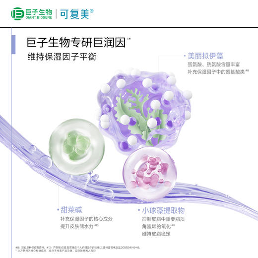 可复美吨吨乳透明质酸钠藻萃盈润保湿补水沁润皮肤精华乳液80mL 商品图2