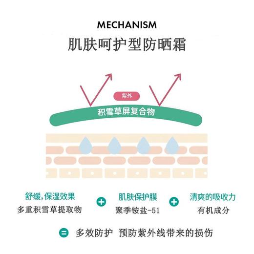 3折抢韩国医美级防晒霜，?SPF50，PA++++，?韩国首个医疗护肤品牌Dr.Ceuracle舒罗蔻，敏感肌油皮干皮皆可用！ 官网140/支，本团99买一送一！ 商品图6