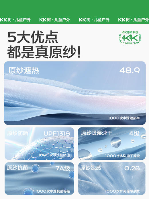 KK树儿童防晒帽防紫外线宝宝遮阳帽夏季男童女孩渔夫帽原纱大帽檐果果岛呼吸盆帽 商品图2