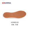 [SUPERGA] 立体主义休闲帆布鞋S3123TW 商品缩略图4