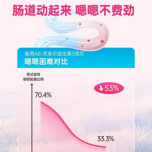 乐力孕妇乳母高活性益生菌肠胃肠道调理铁叶酸维生素矿物质营养儿童菌肠道肠胃活菌宝宝高活性益生菌 商品图2