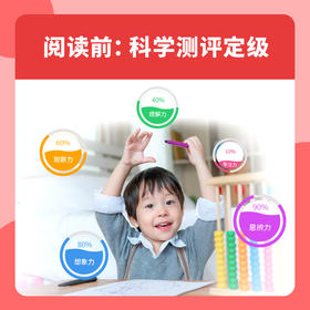 【VIP深读卡】深读会员年卡  购买请填写绑定卢卡手机号