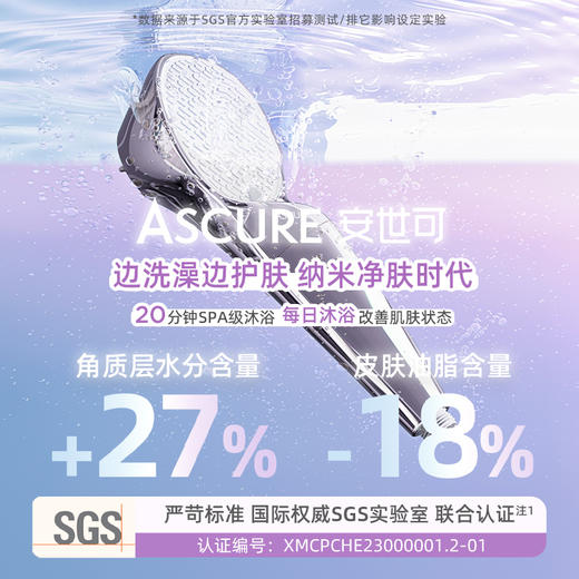 品牌直发 ASCURE 安世可 纳米微泡净水花洒 珍珠白/铂金银 商品图3