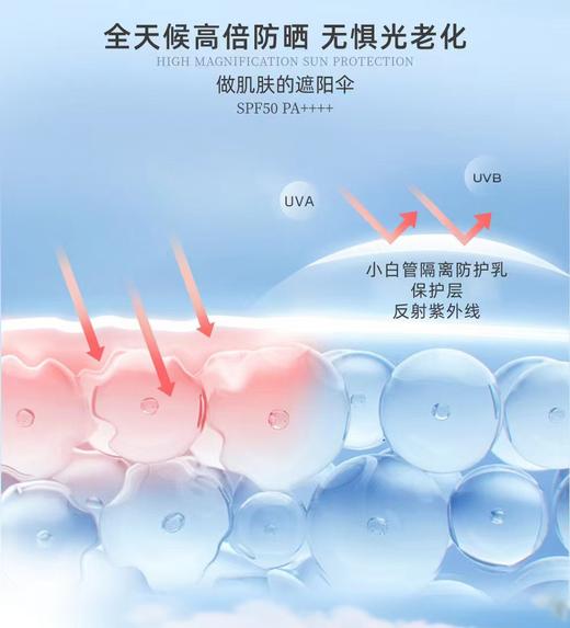 奶油皮巨巨巨巨巨好用的防晒Elizab*eth空气感防晒 商品图7