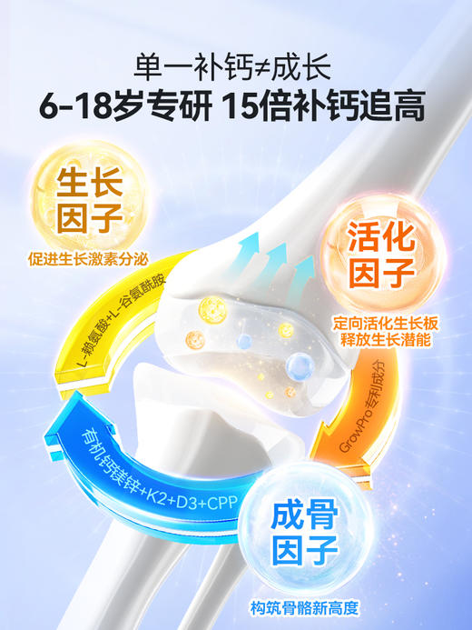 Little Umbrella小小伞火箭钙儿童赖氨酸钙30条/盒★ 商品图1