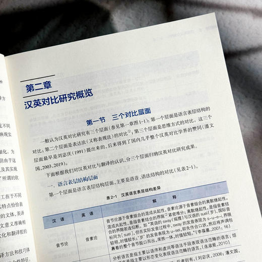 汉英对比与翻译 翻译专业基础课系列教材 翻译方法和技巧 商品图8