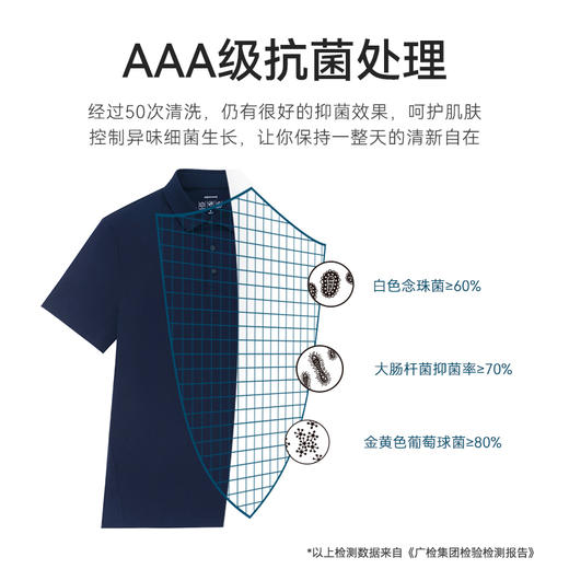 十如仕100支高纱支吸湿速干凉感短袖POLO-P20-01 商品图11