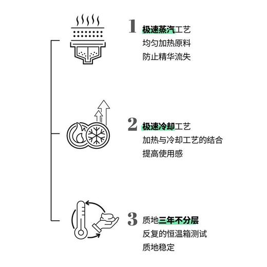 【1100g】韩国德玛贝尔海藻面膜凝胶软膜温和无刺激涂抹面膜舒缓(效期2025年5月) 商品图6