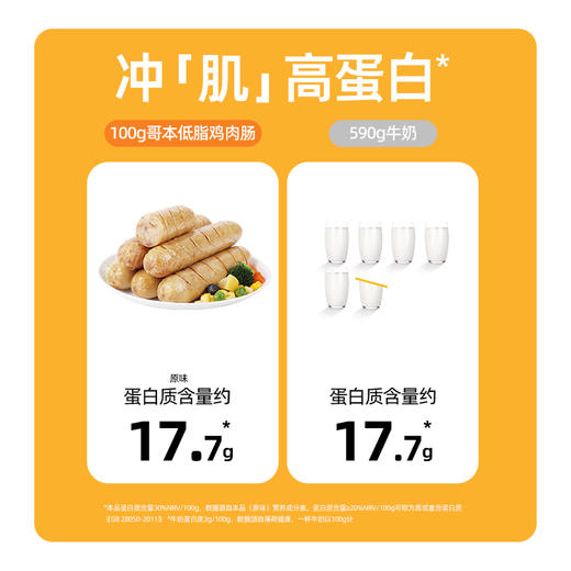【🎄圣诞惊喜】享轻™低脂鸡肉肠（原味/香辣味/玉米味）130克/根 商品图2