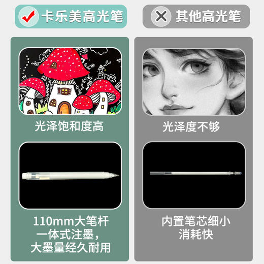 少儿美术专用超大容量高光笔/当天发货/全国包邮（偏远地区除外） 商品图3