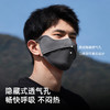 新款防晒口罩男夏季冰丝薄款透气面罩户外遮阳防紫外线护眼角锦纶 商品缩略图1