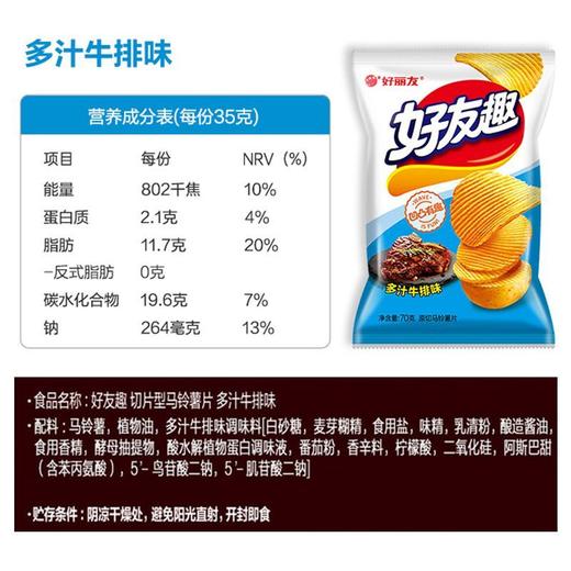好丽友70g多汁牛排味好友趣薯片 商品图4