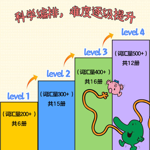 奇先生妙小姐中英双语全新故事（49册） 商品图2