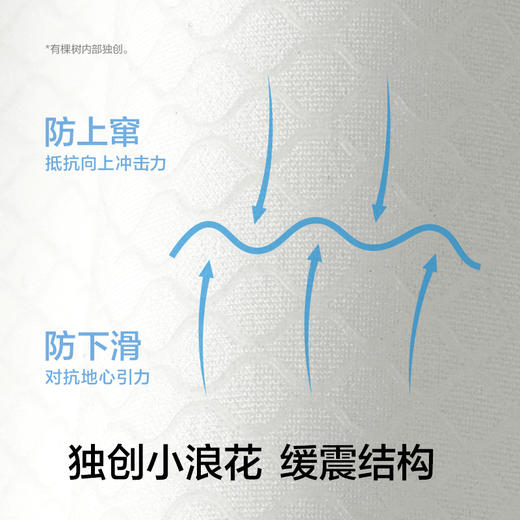 【新品上新】有棵树「1/2杯」防滑聚拢隐形蕾丝抹胸-B4010 商品图3