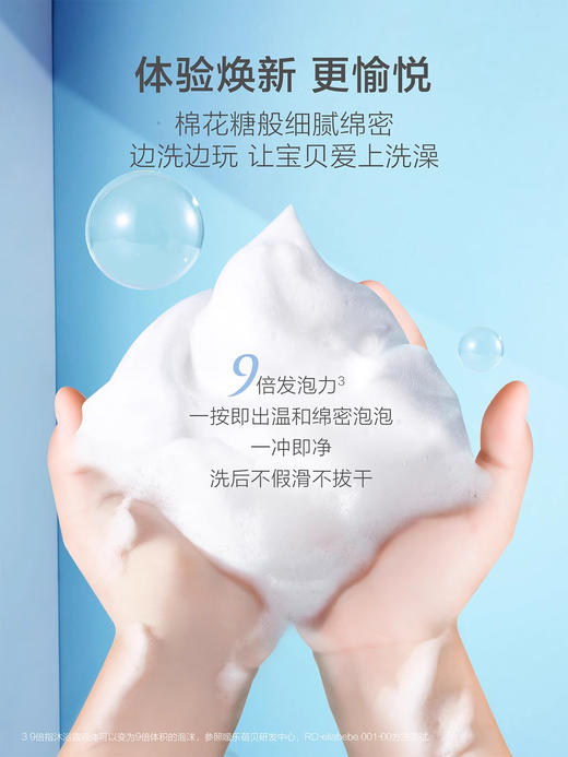 【老爸抽检】嗳乐蓓贝婴幼儿洗发沐浴泡泡300ml氨基酸洗沐二合一/ALB-798373 商品图3