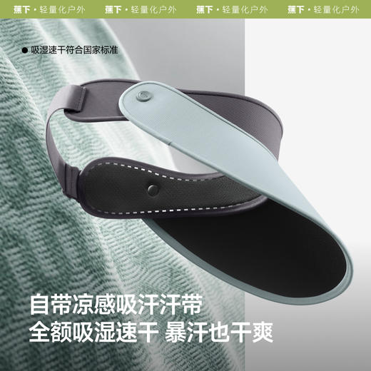 【25年新品】蕉下轻薄天际防晒帽TS710 商品图3