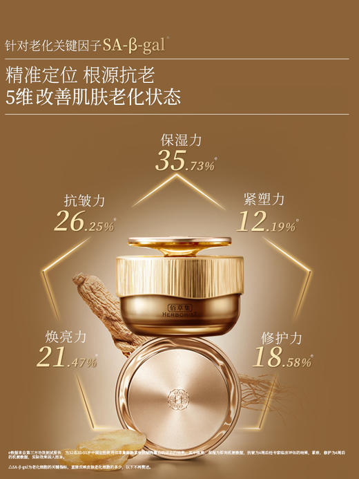 【晚间淡纹面霜】佰草集御龄晚霜面霜修护紧致抗皱保湿淡化皱 夜间奢养淡纹面霜 商品图3