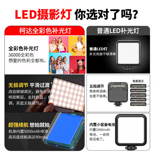 百年柯达胶卷全彩RGB相机补光灯PK10全彩口袋灯专业摄影便携式打光灯手机手持led口袋灯双色温全彩氛围灯直播探店美食灯 商品图2