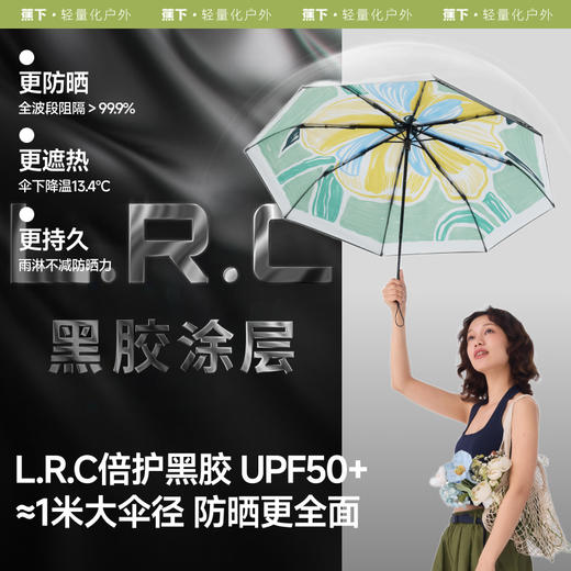 【特渠专享】蕉下三折倍护黑胶防晒伞BM398 商品图1