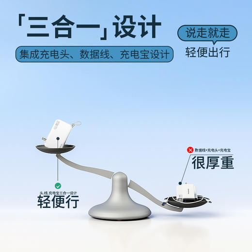 领臣 AC充电器多功能移动电源PS-D10 商品图3