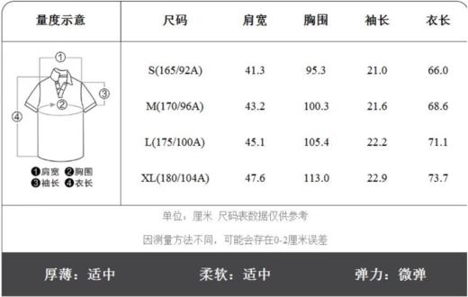 佐丹奴男装BM25年新款针织POLO衫13015207 商品图7