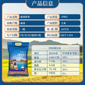 王家粮仓 泰国香米 泰国原粮进口 长粒籼米 进口泰米20斤  真空包装 /粮油调味 /米 /泰国香米 商品图2