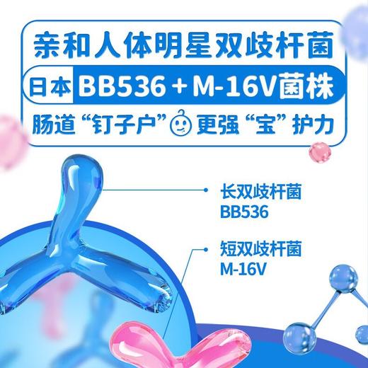 乐力孕妇乳母高活性益生菌肠胃肠道调理铁叶酸维生素矿物质营养儿童菌肠道肠胃活菌宝宝高活性益生菌 商品图7