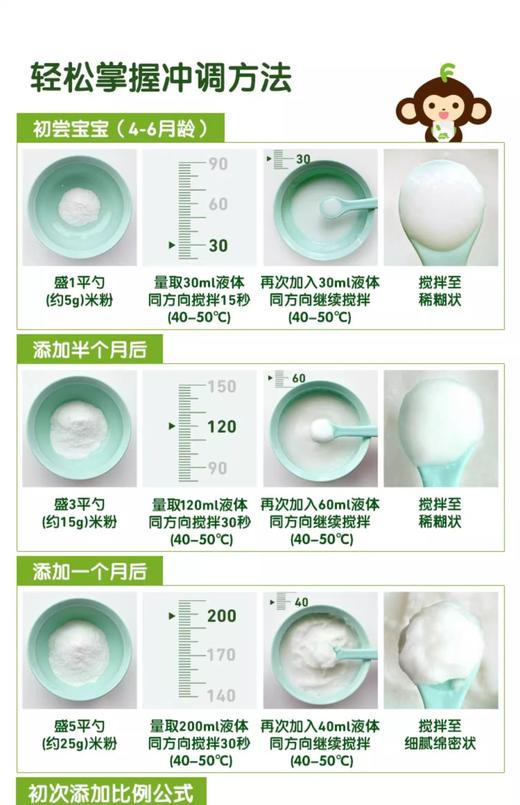 小皮有机婴幼儿大米粉160g（6月+） 商品图4