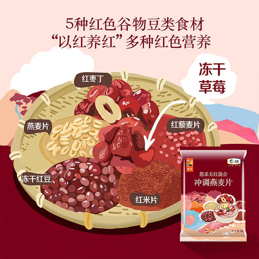 【特惠】中粮悠采每日五色燕麦礼盒900g 商品图2